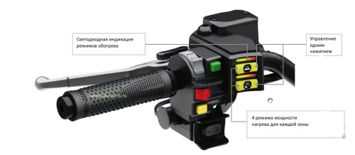 Подогрев ручек руля и курка газа CAN-AM (BRP) 715001849 715003250 Новый образец